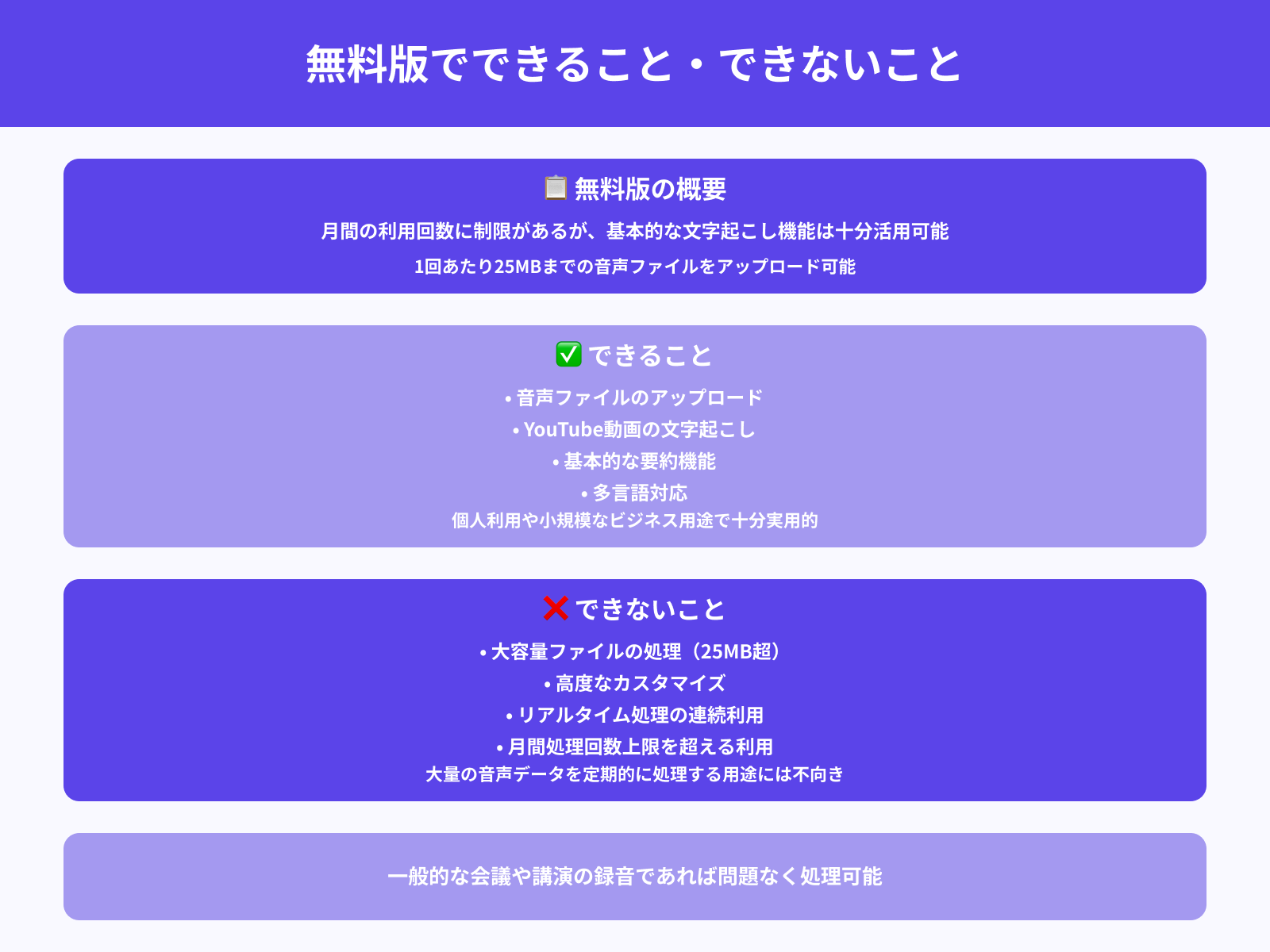 無料プランでできること／できないこと