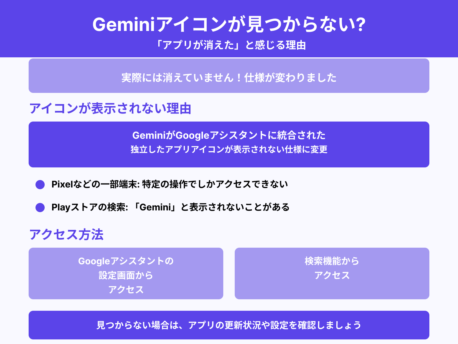 アプリが表示されない・消えた？