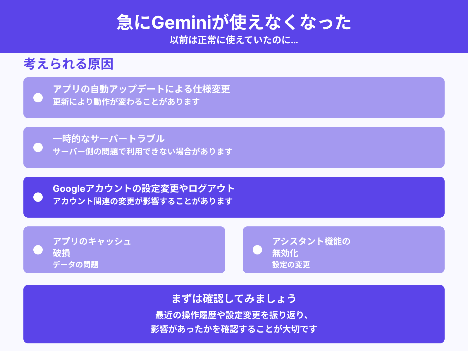使えていたのに突然機能しなくなった
