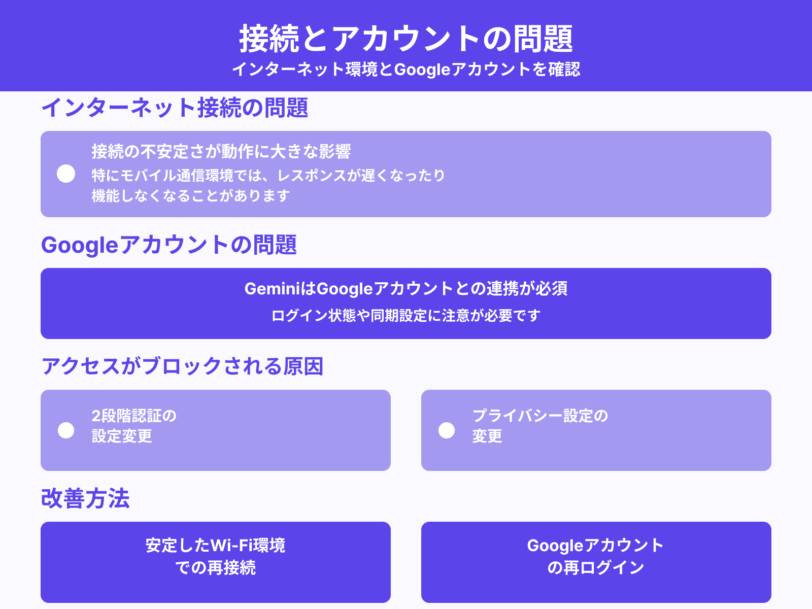 ネット接続やアカウント設定の影響
