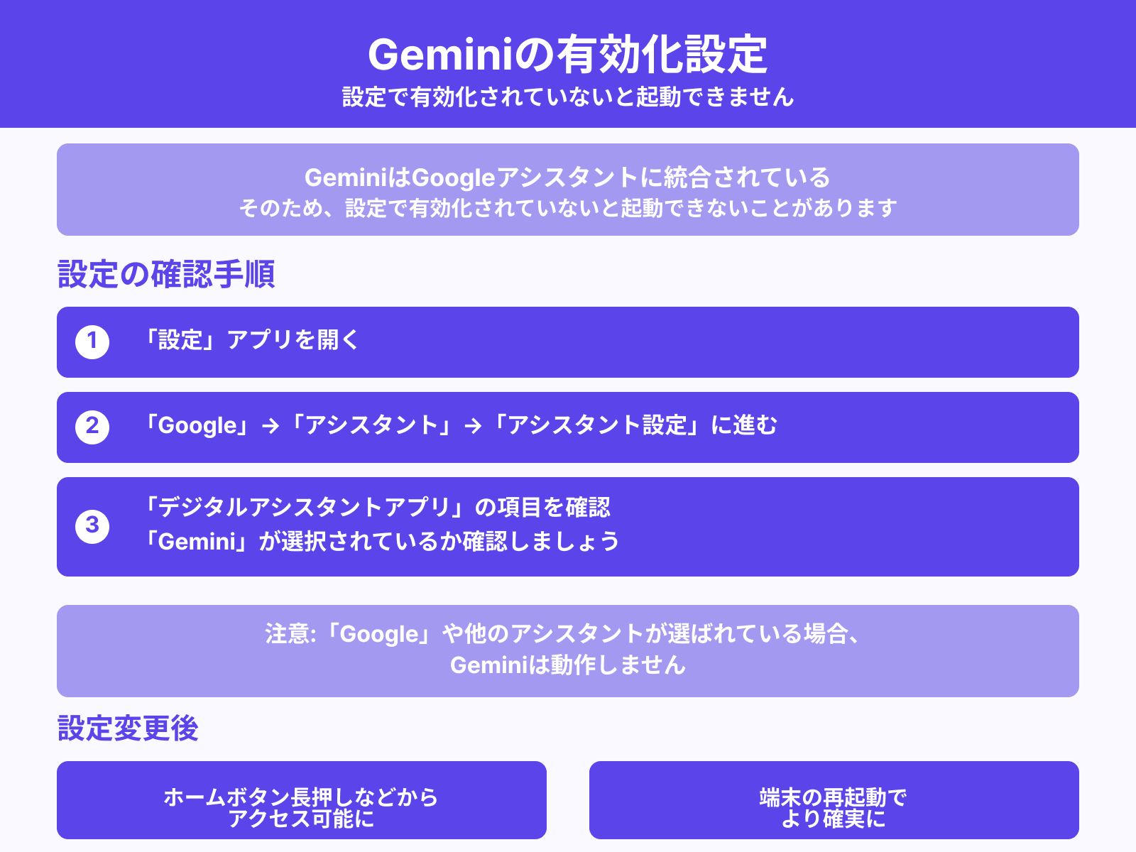 アシスタント設定でGeminiを有効にする方法