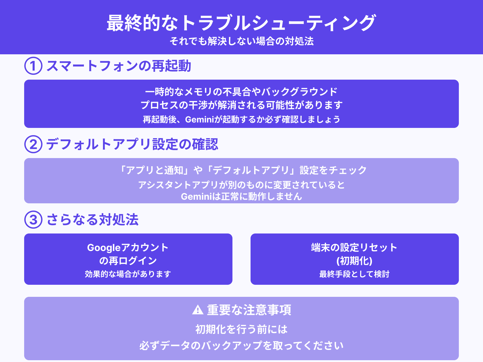 スマートフォンの再起動・再設定手順