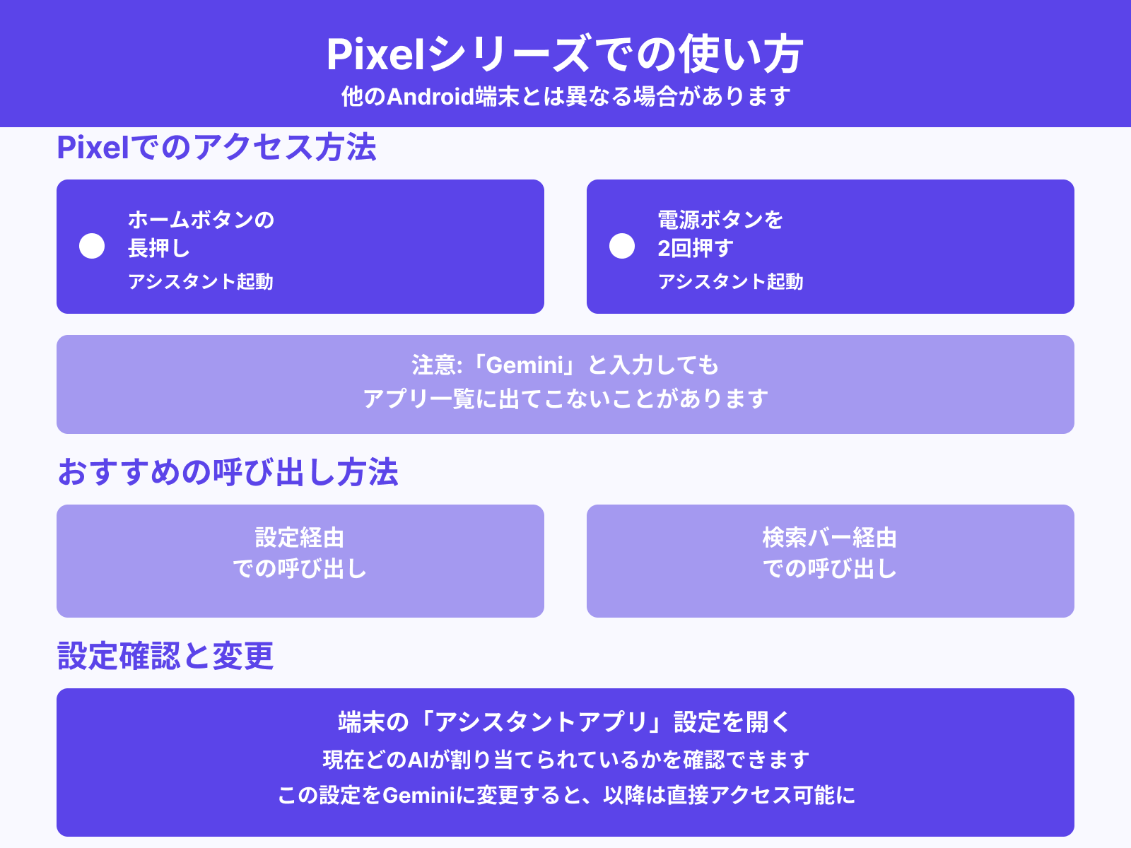 アプリアイコンを見つける方法（Pixelなど）