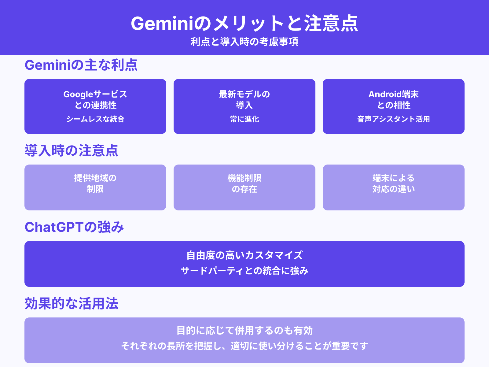 Geminiを使うメリット／デメリット