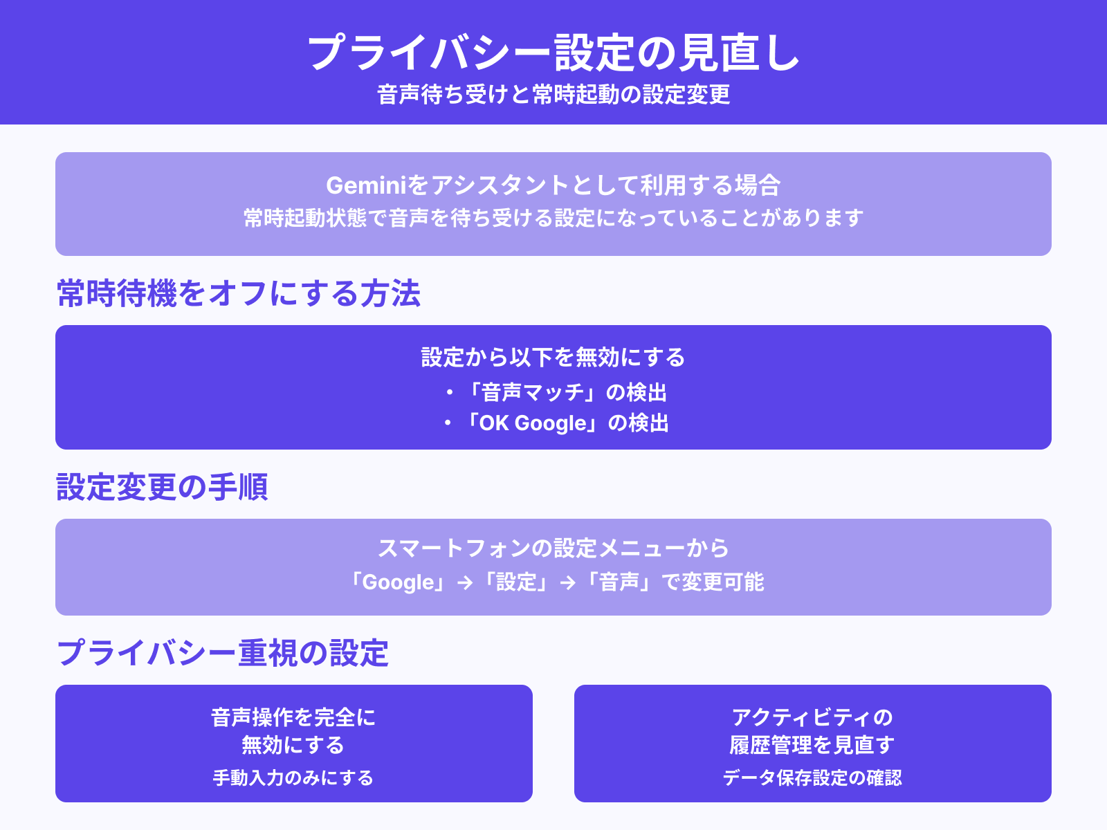 常時起動・音声待機が不安な場合の対策