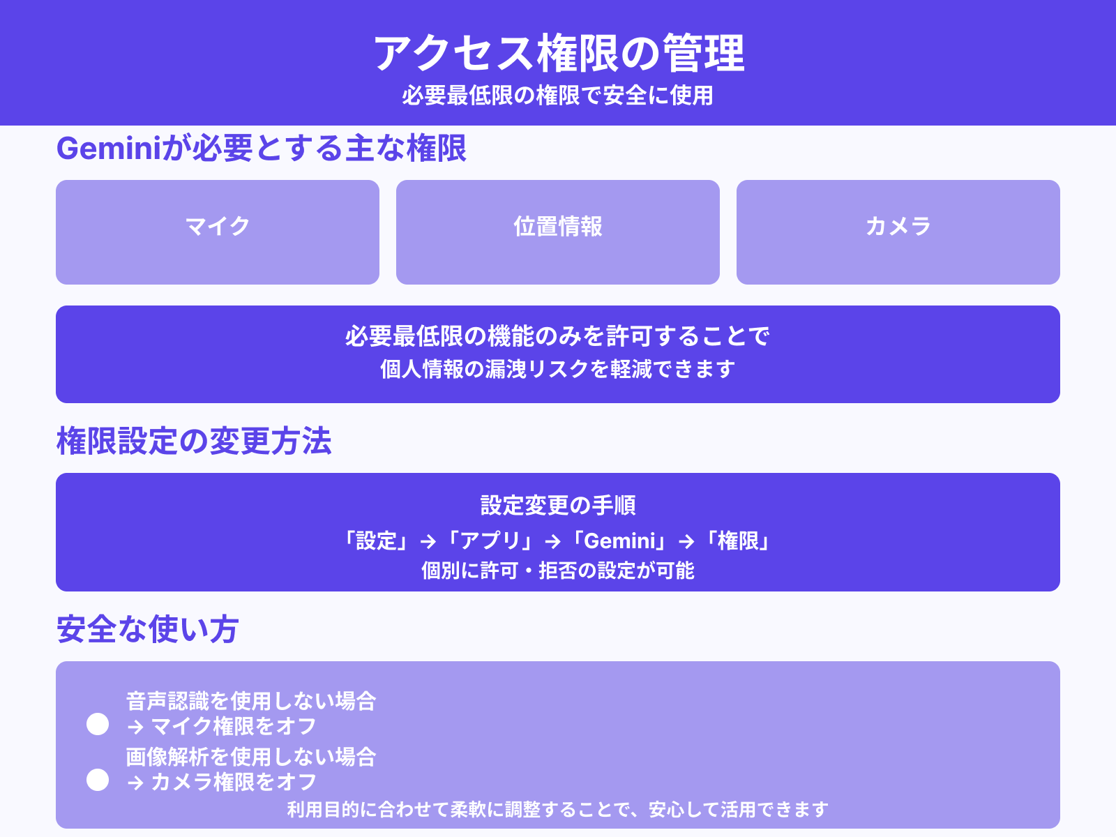 権限設定で制限できる内容
