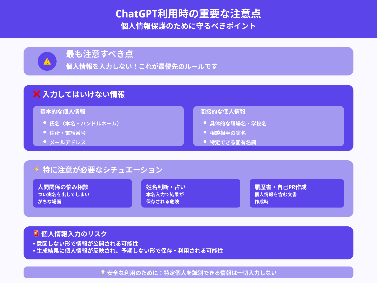 個人情報は渡さない