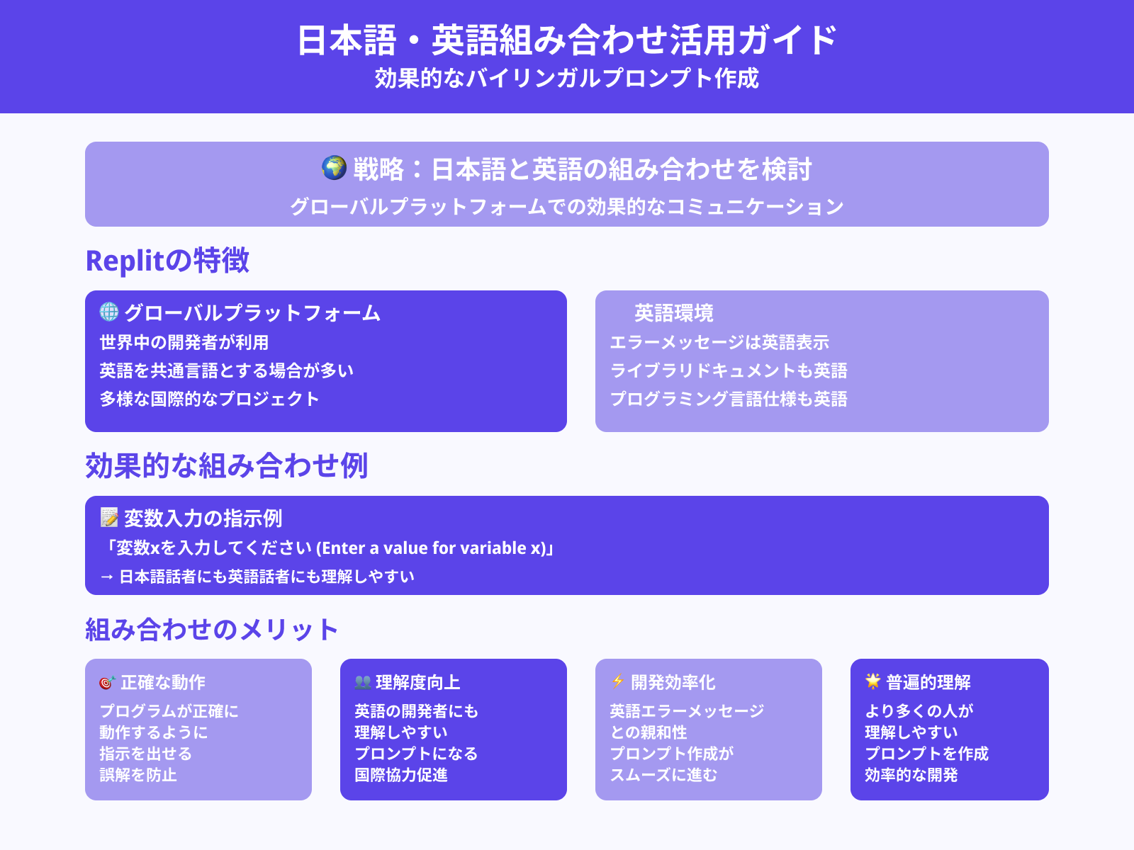 英語との組み合わせを検討する