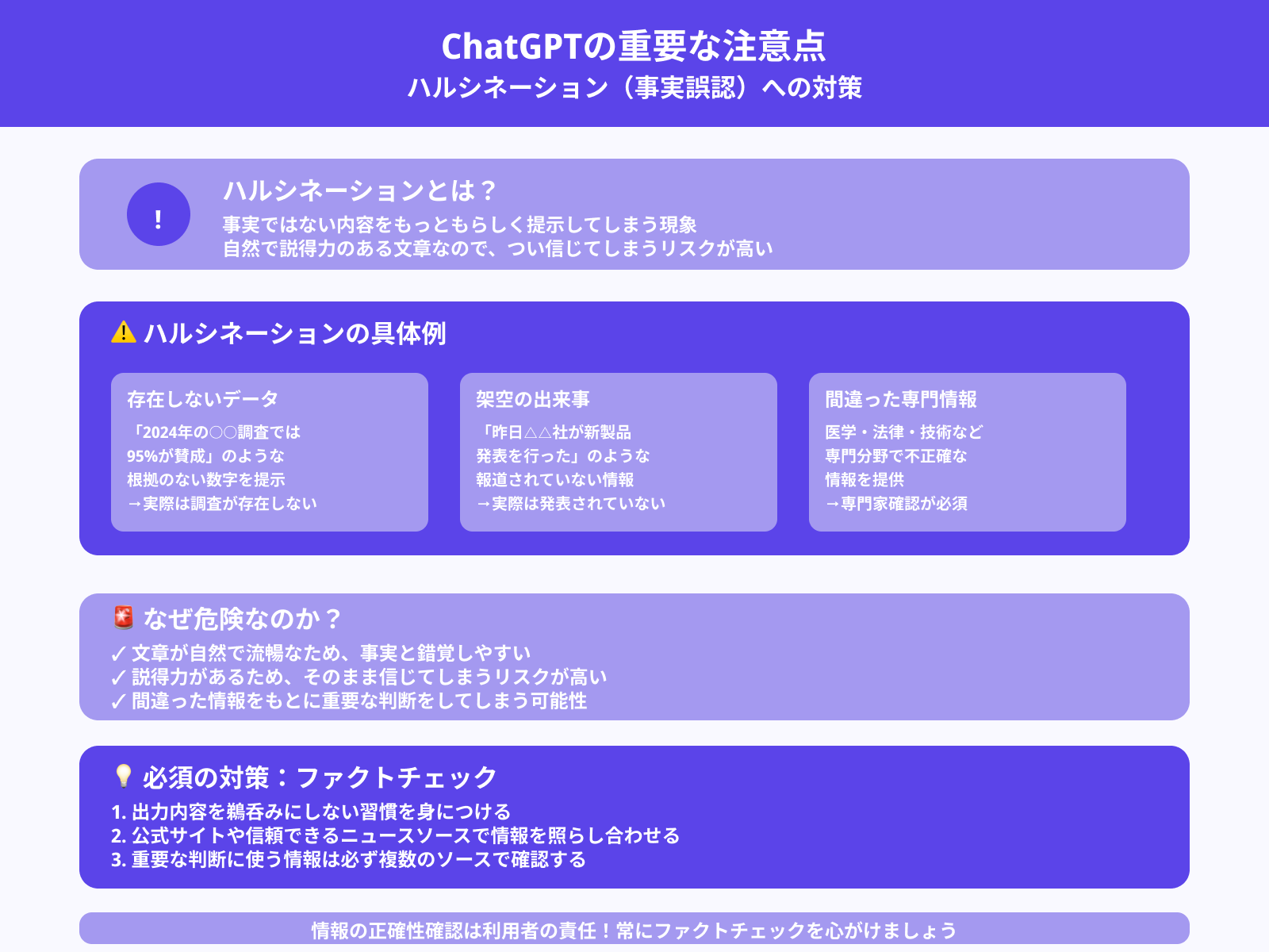 ハルシネーションに注意する