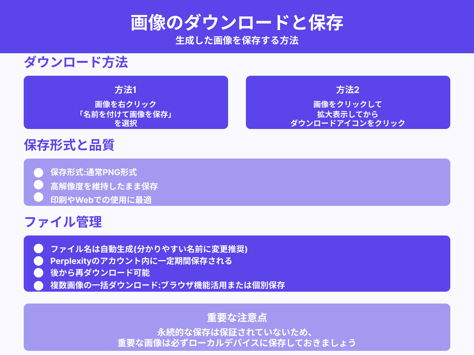 ステップ3:画像のダウンロード・保存方法