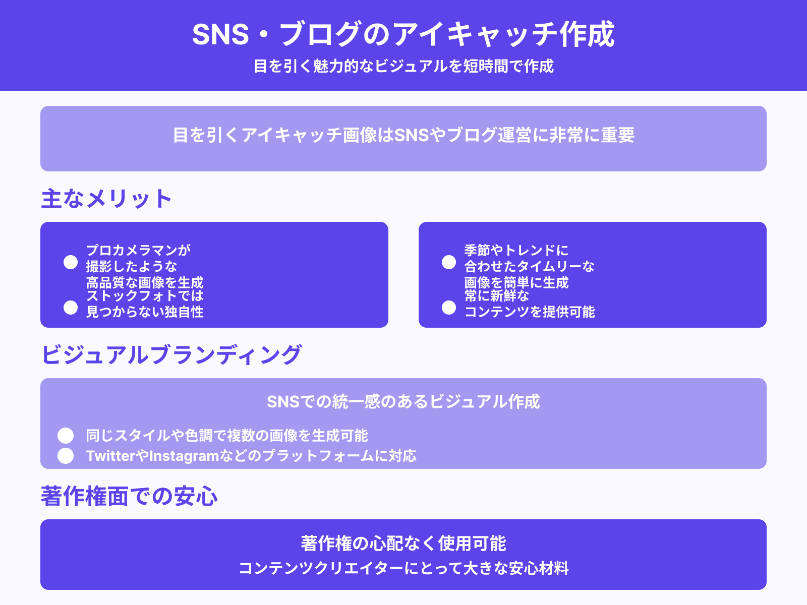 SNSやブログのアイキャッチ制作に
