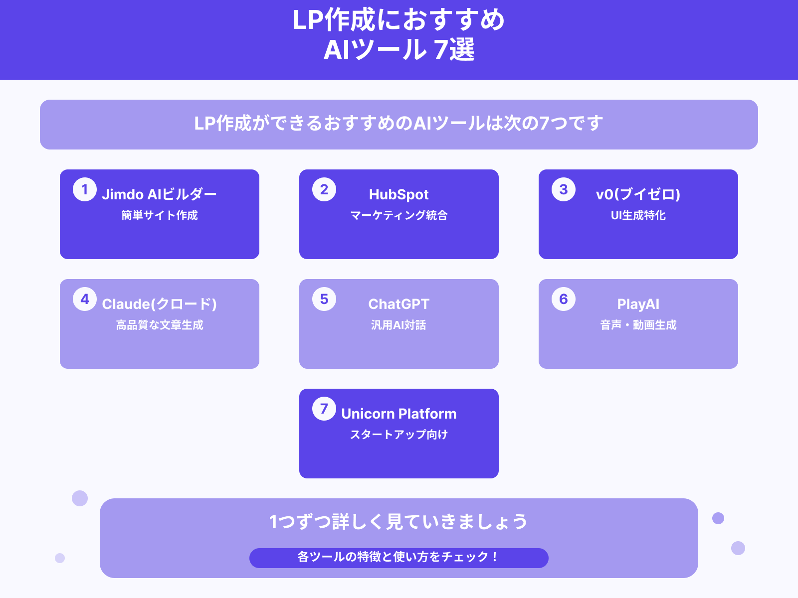 LP作成AIツールAIツールおすすめ7選