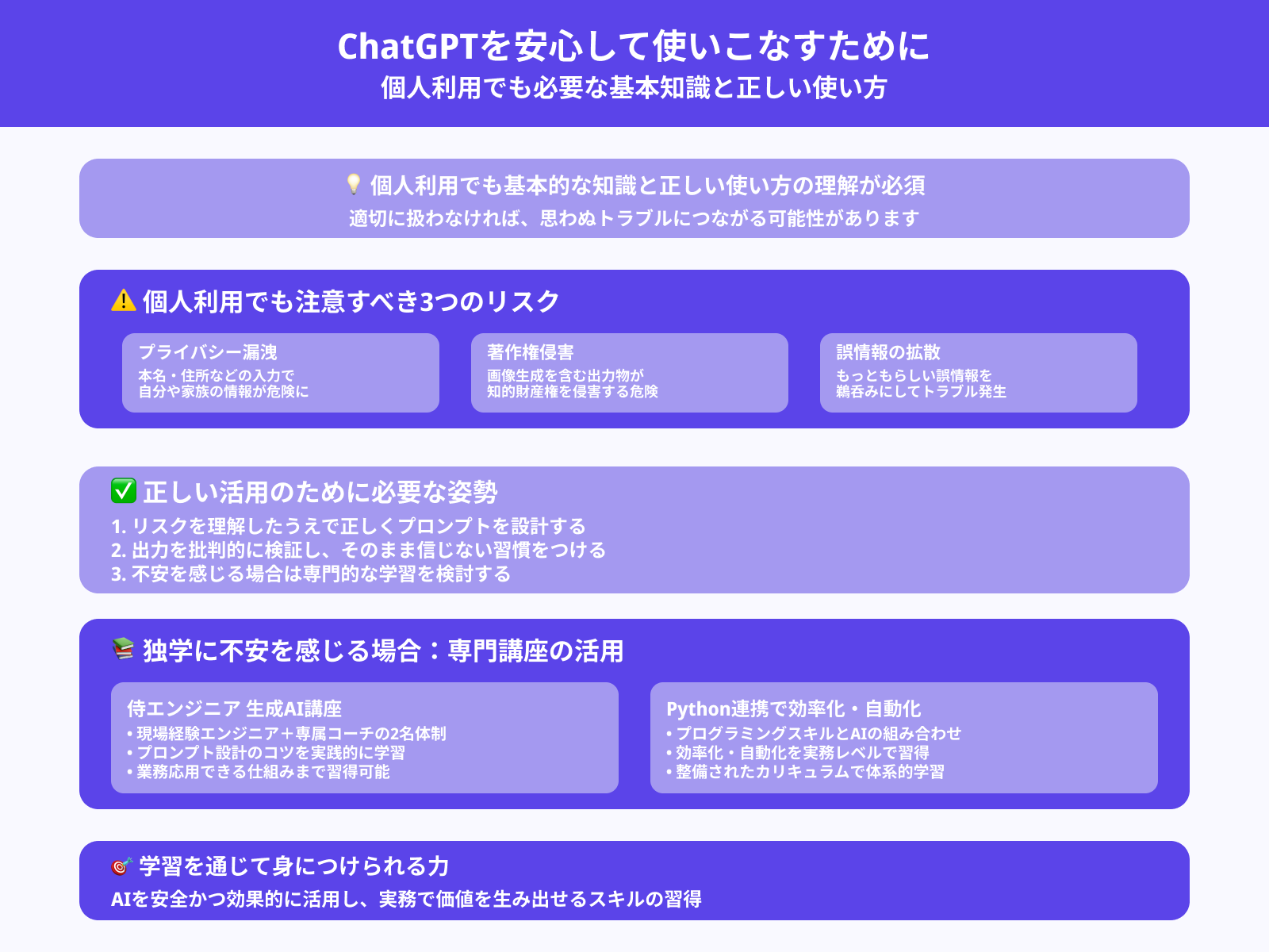 より上手にChatGPTを活用するには？