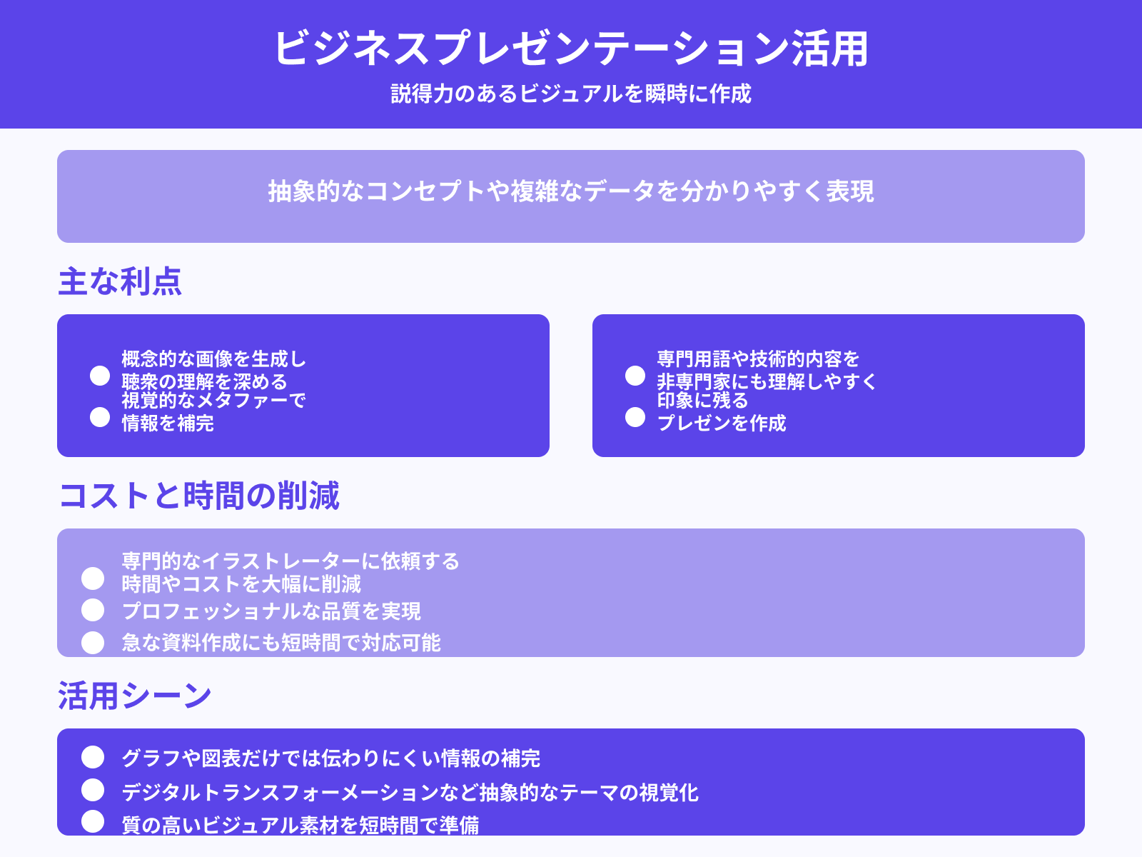 ビジネス資料やプレゼンのビジュアル補助に