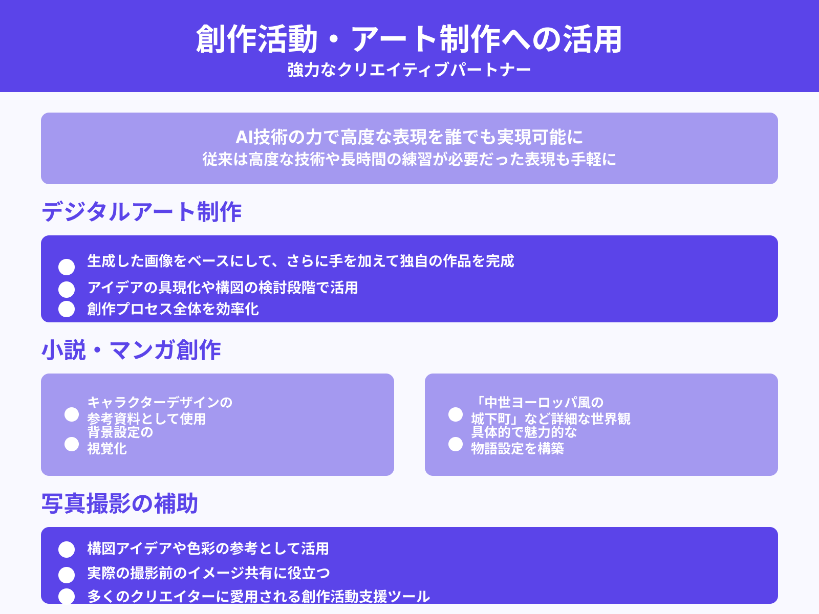趣味のアート・創作支援に使う方法
