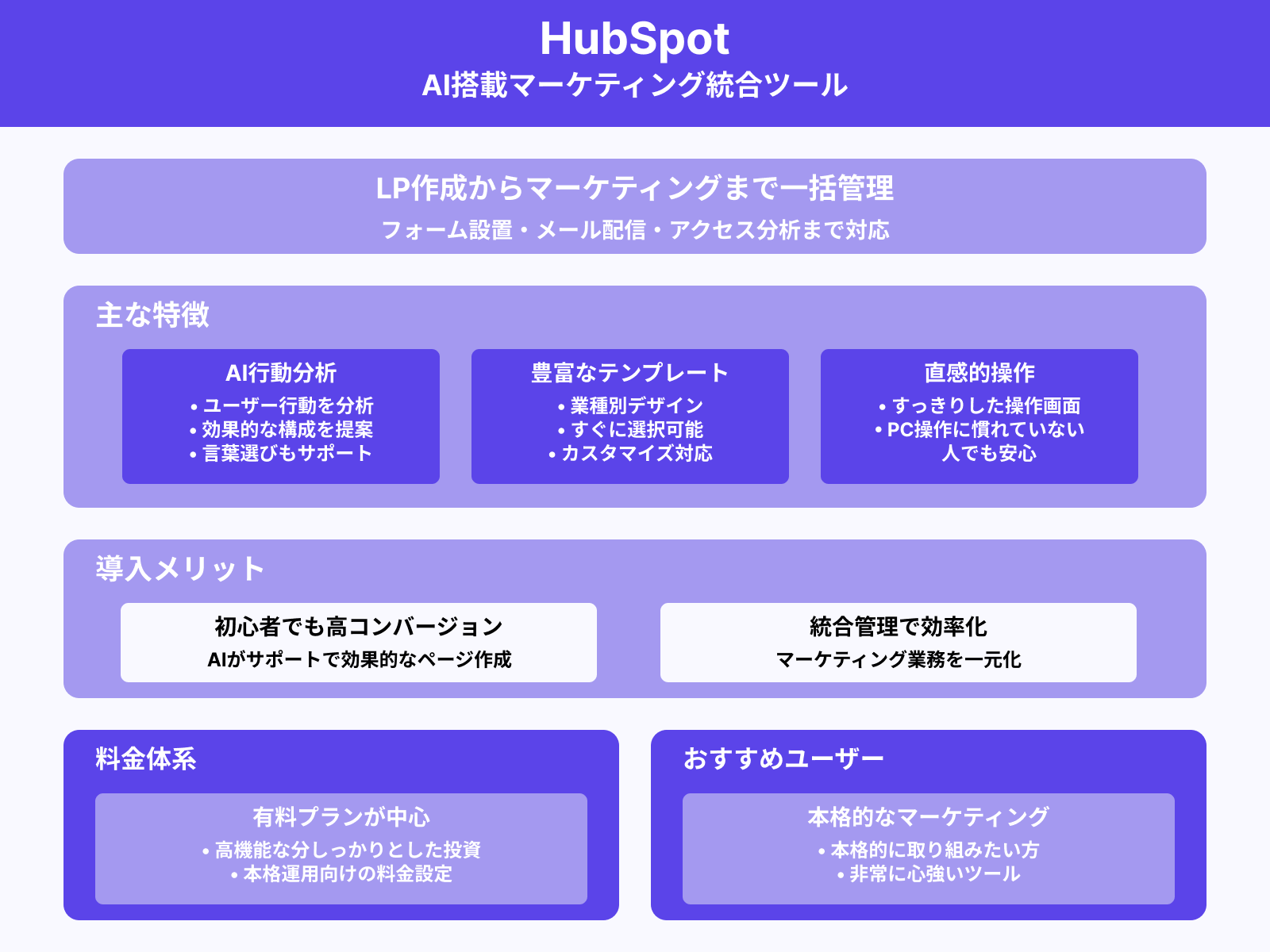 HubSpot