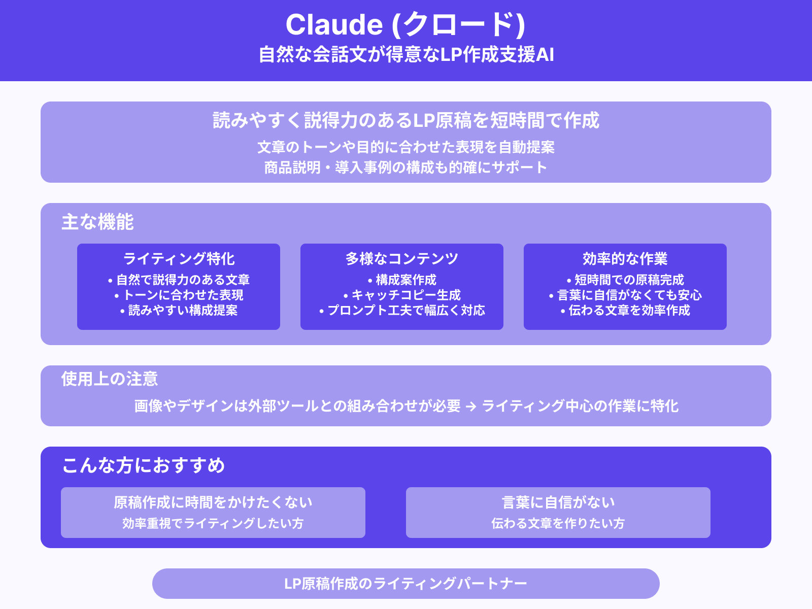 Claude(クロード)