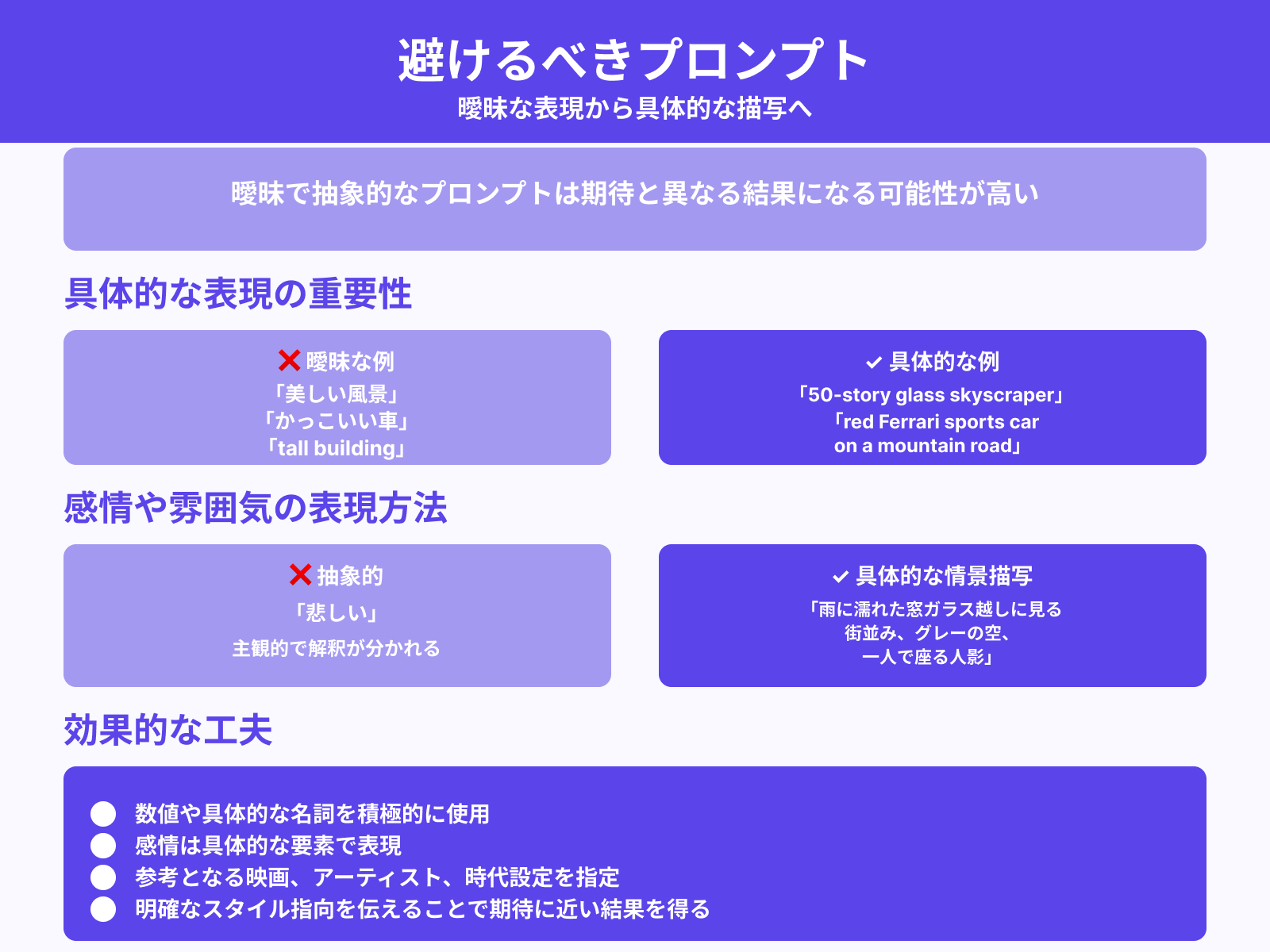 「曖昧な指示」を避けるための具体的な工夫