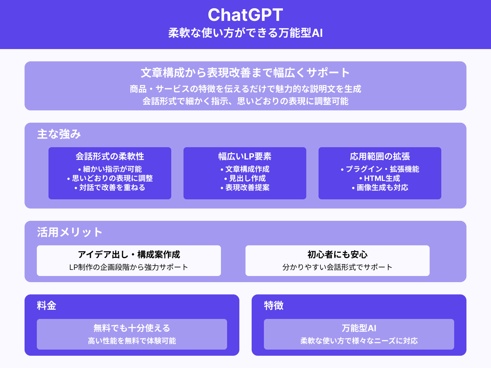 ChatGPT