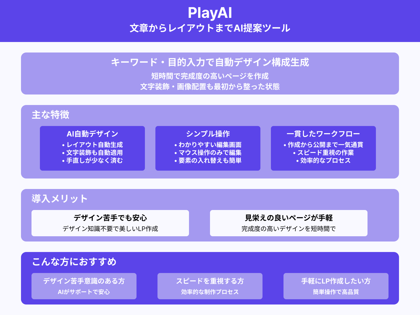 PlayAI
