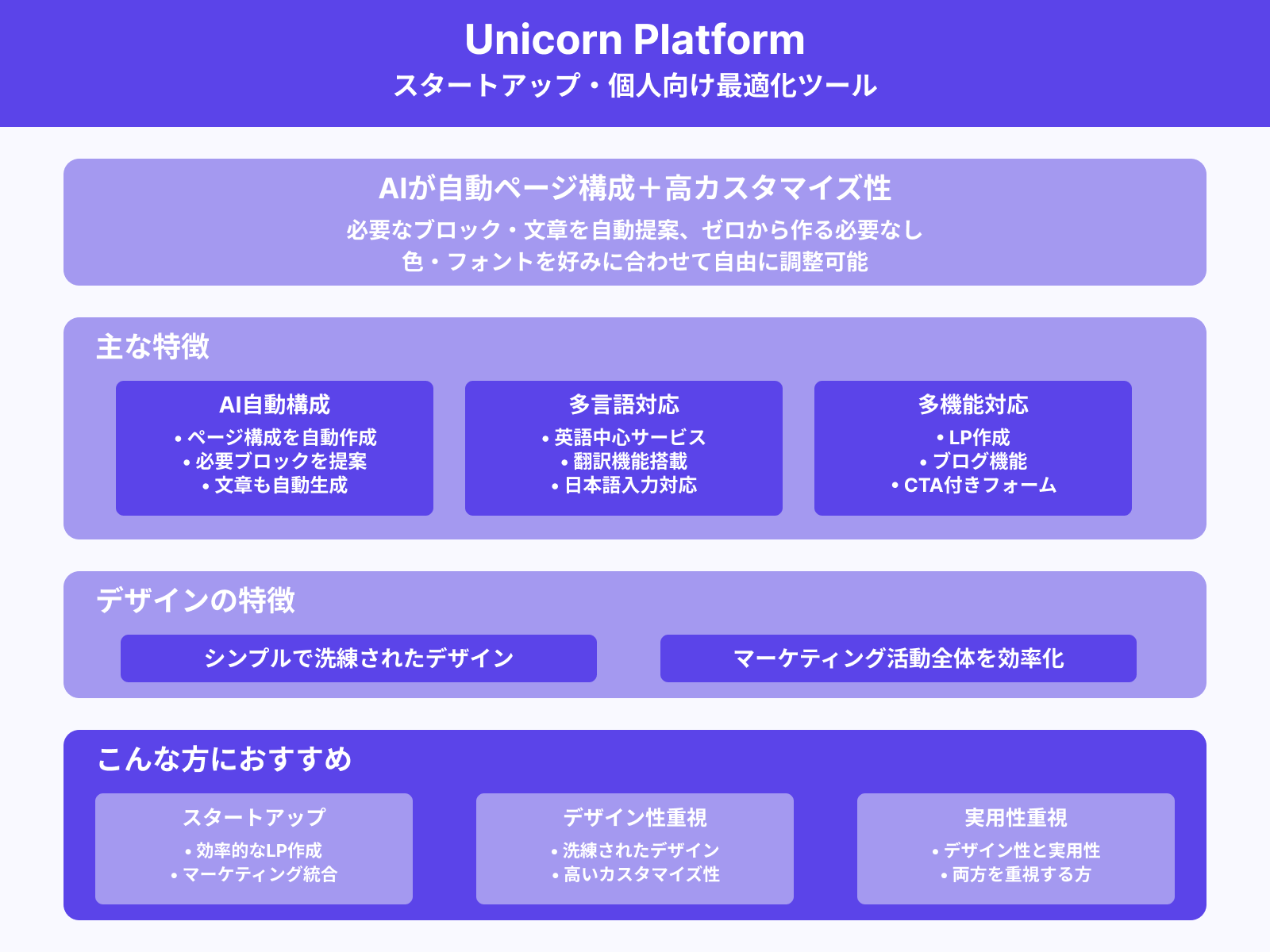 Unicorn Platform