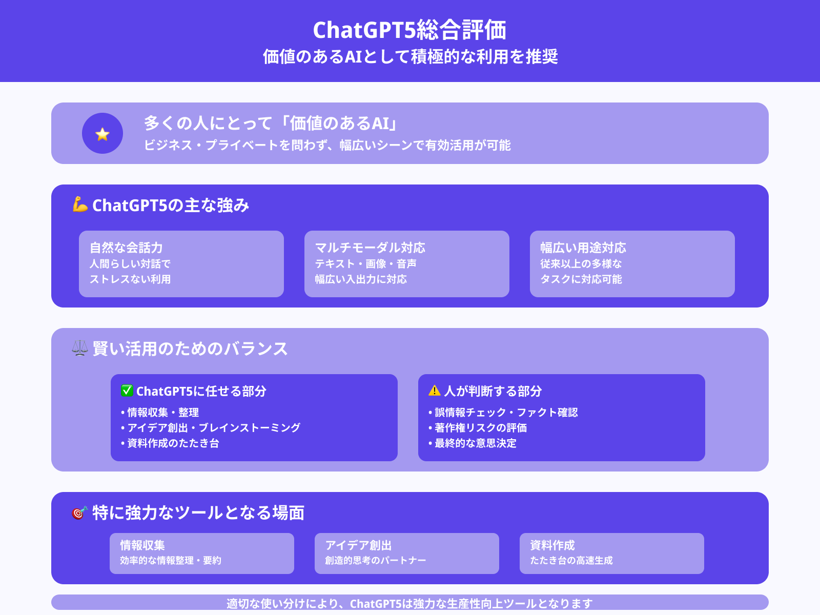 ChatGPT5は使うべき？