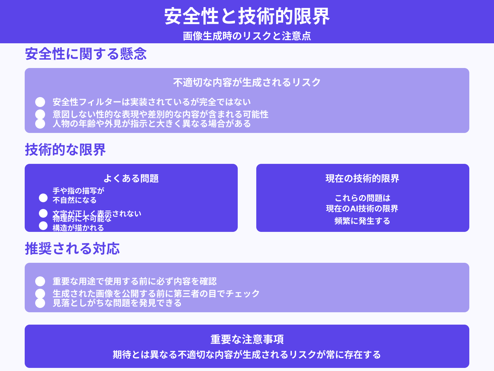 不適切・不安定な画像の生成リスク