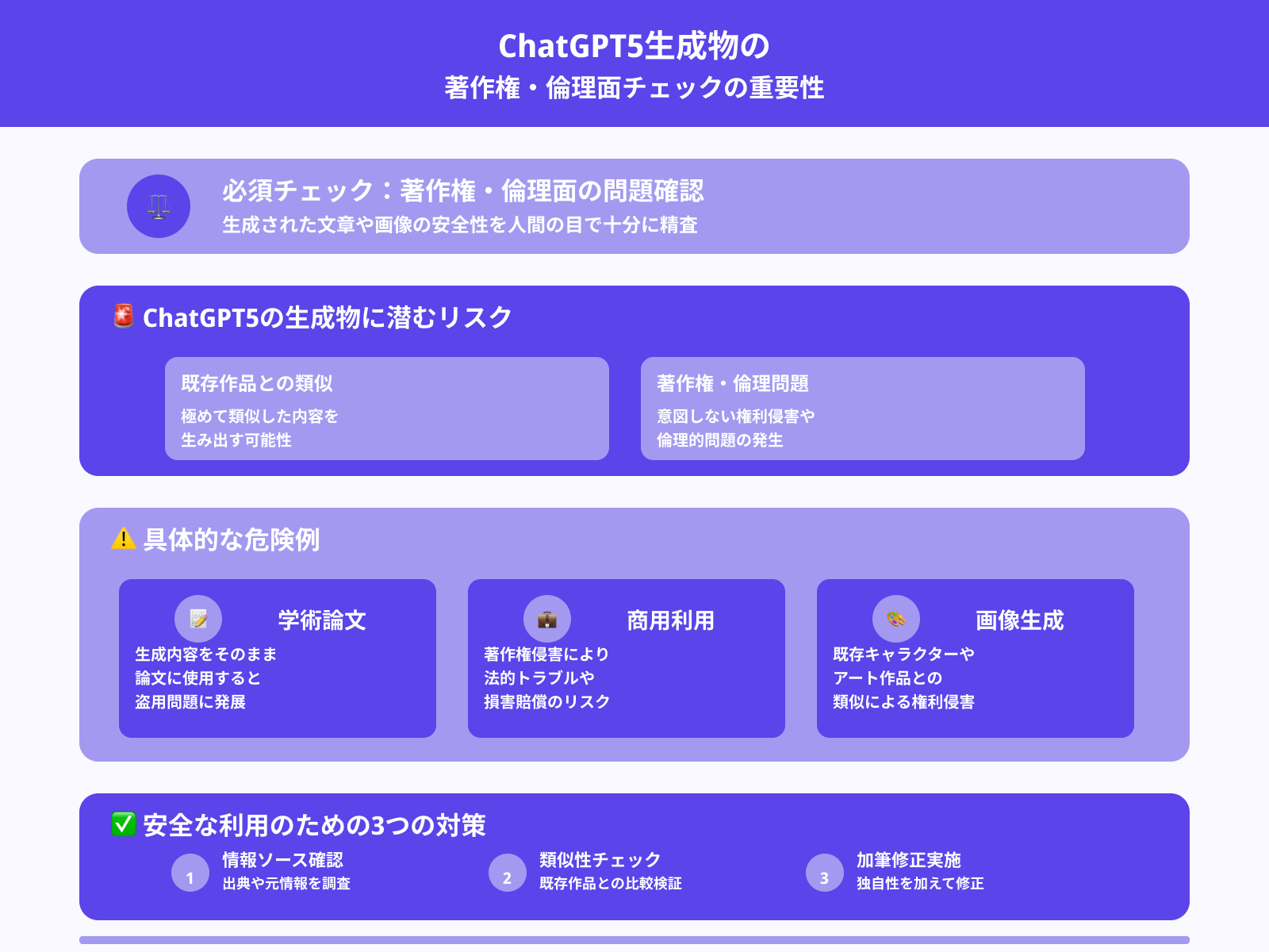 著作権や倫理に反する回答に気を付ける