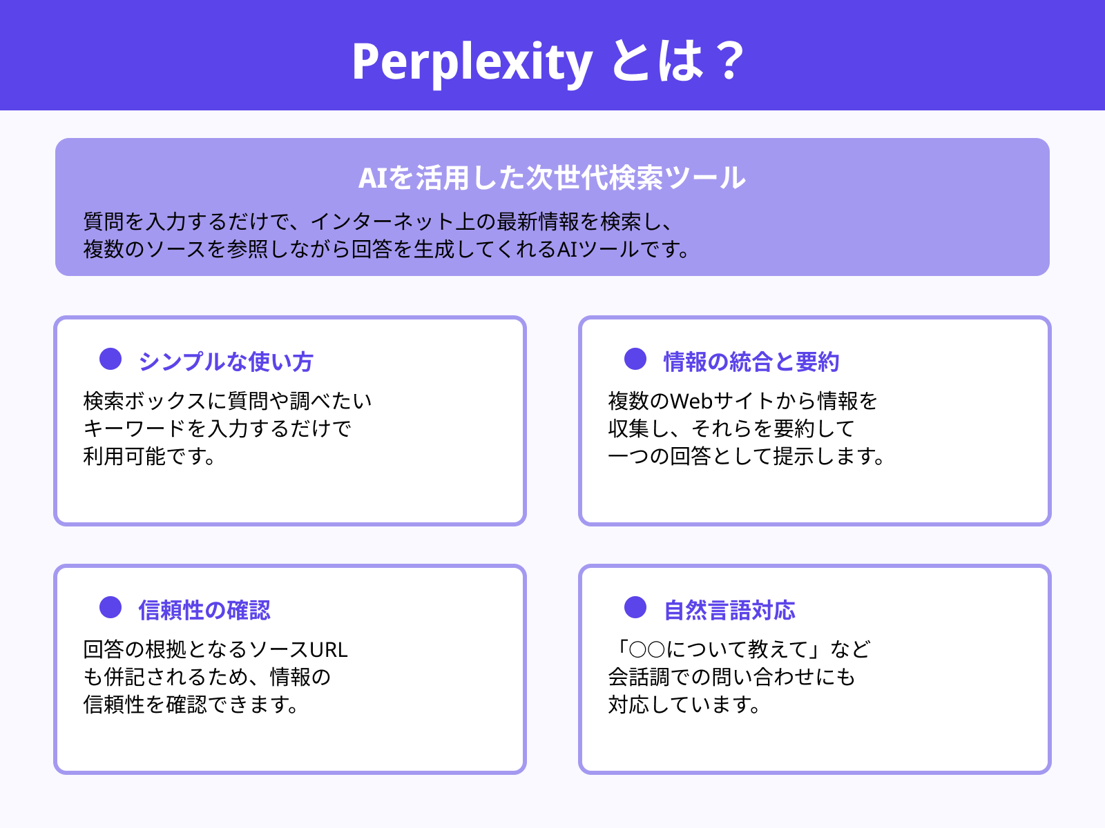 Perplexityの基本機能と使い方