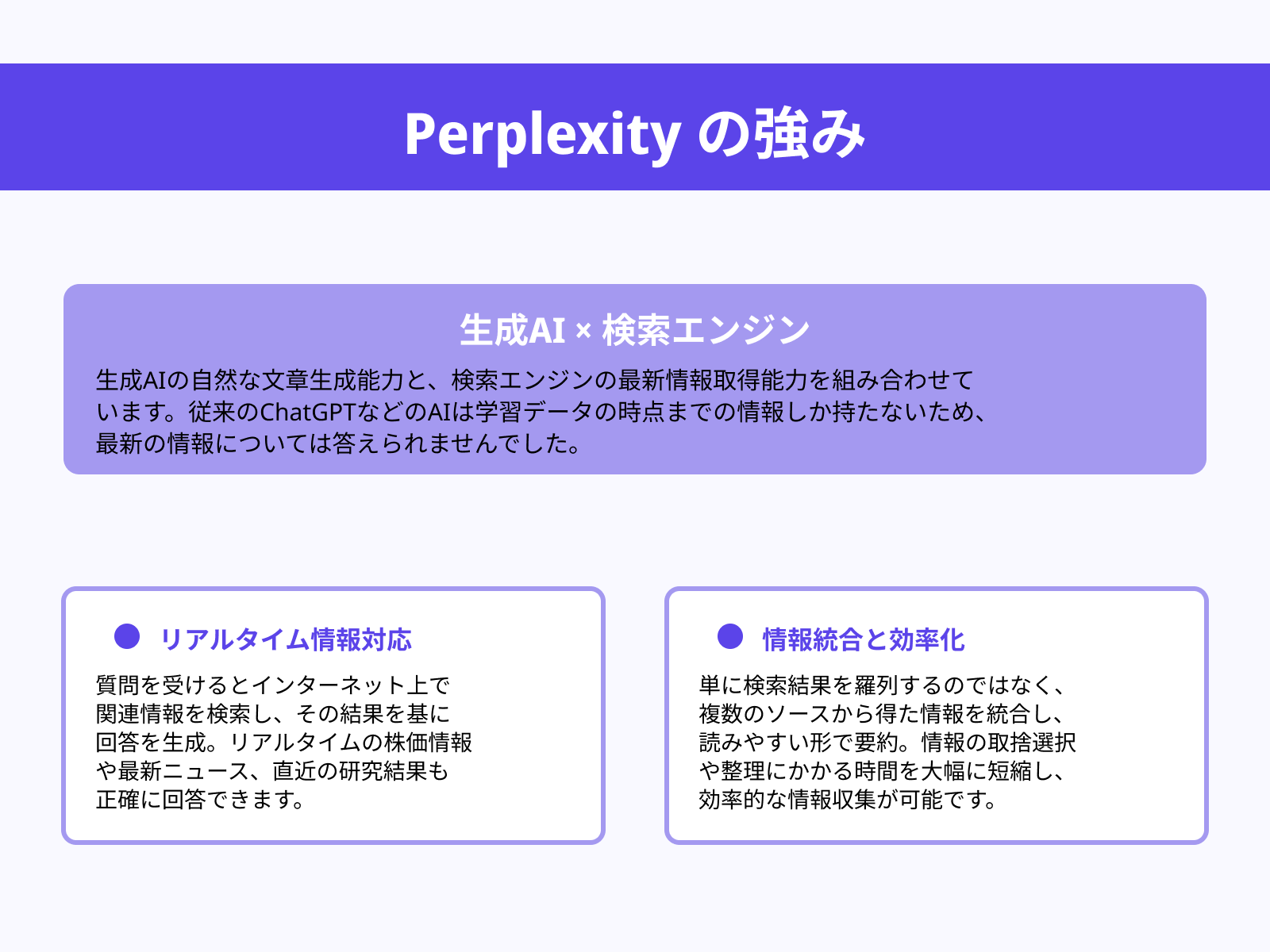 生成AIと検索エンジンを融合した特徴