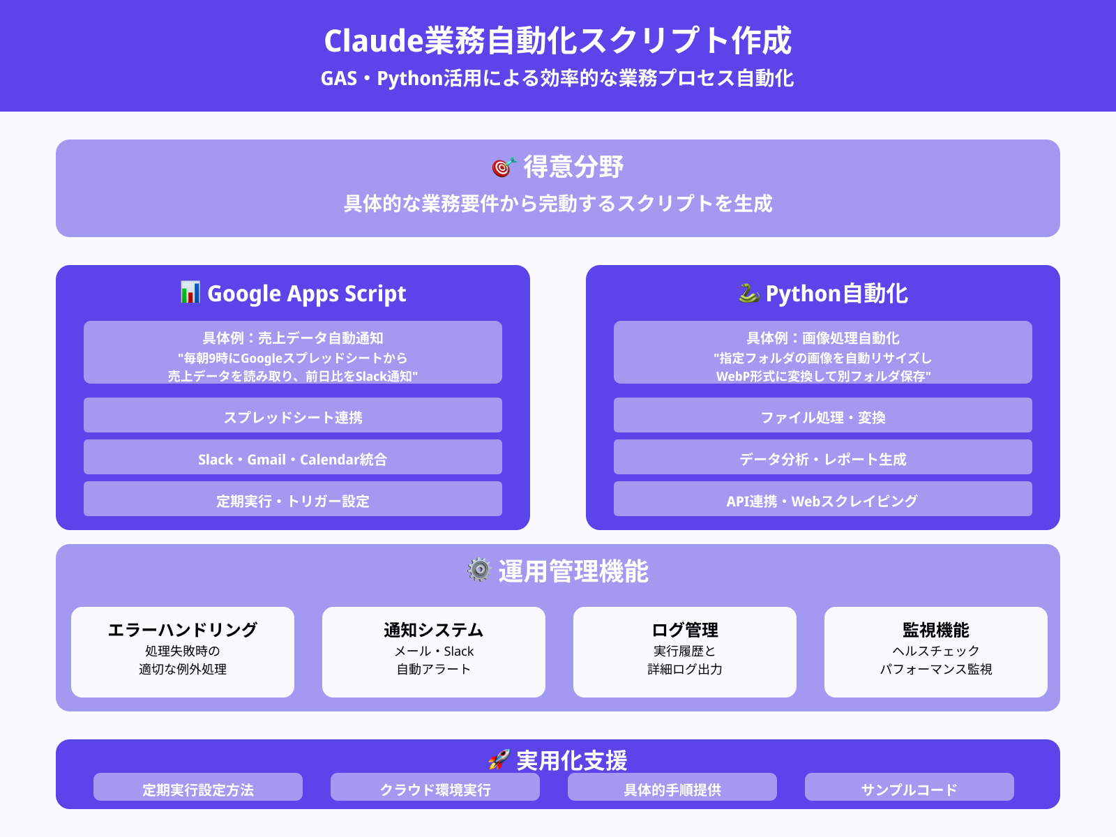 自動化スクリプト（GAS・Python）の活用法
