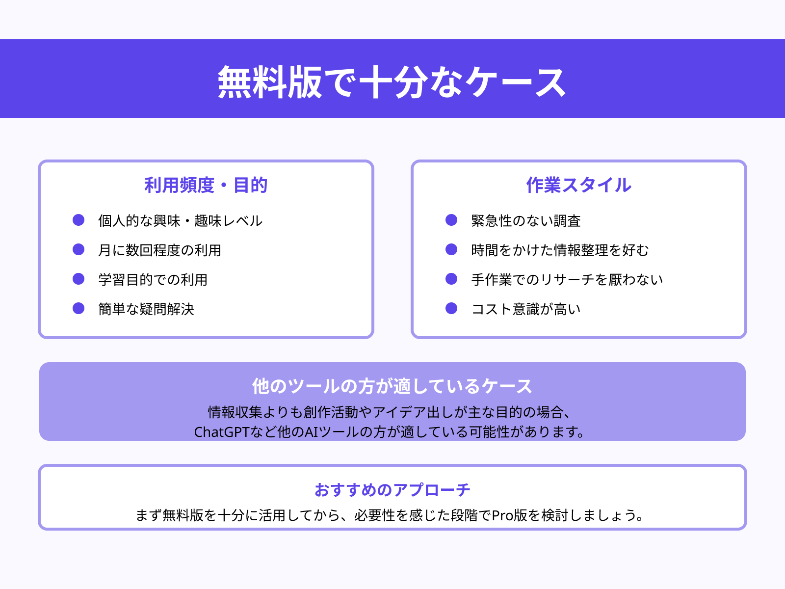 無料版で十分な人の判断基準