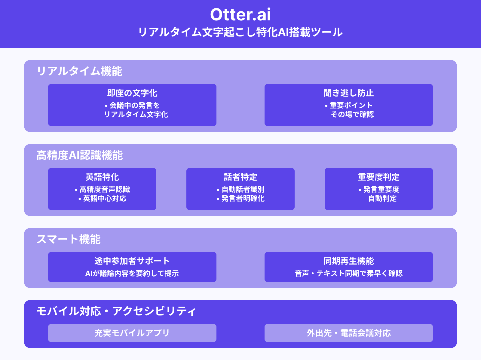 Otter.ai