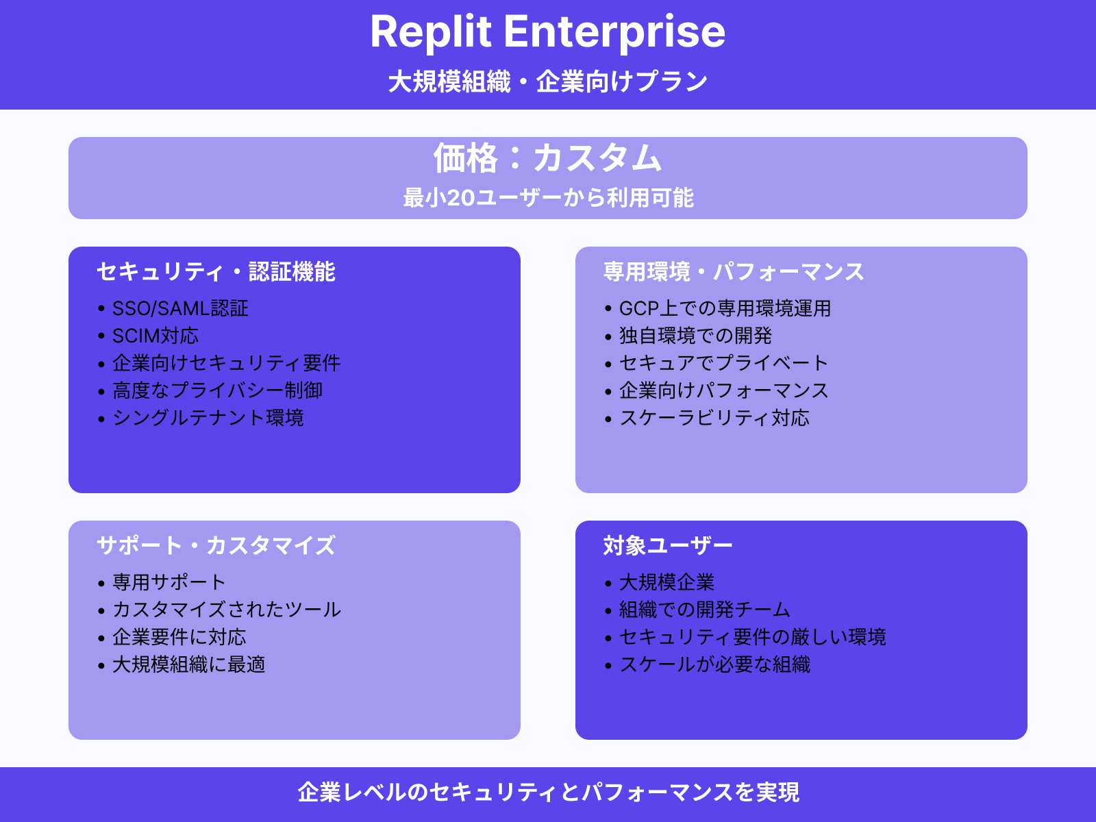Enterprise