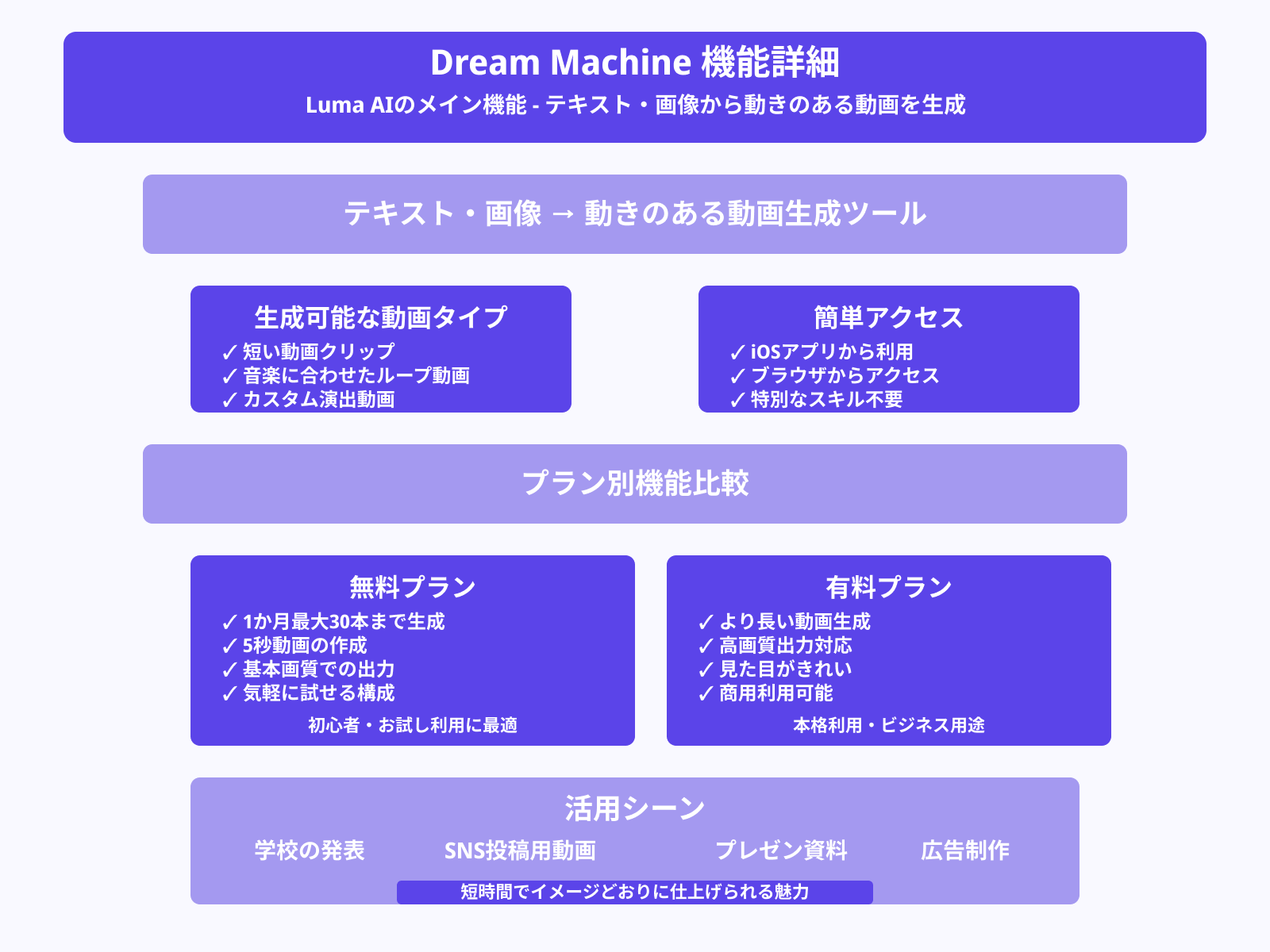 Dream Machine