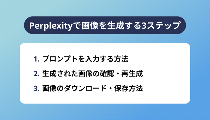 Perplexityで画像を生成する3ステップ