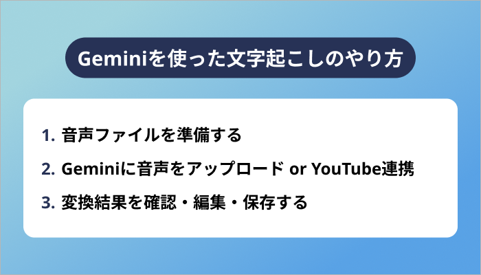 Geminiを使った文字起こしのやり方