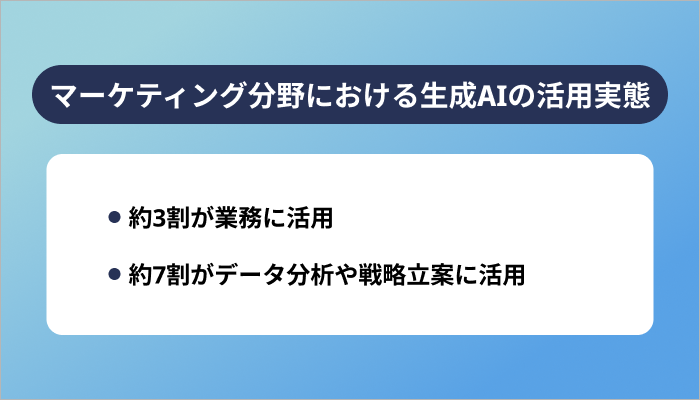 生成AIはマーケティングに活用できる