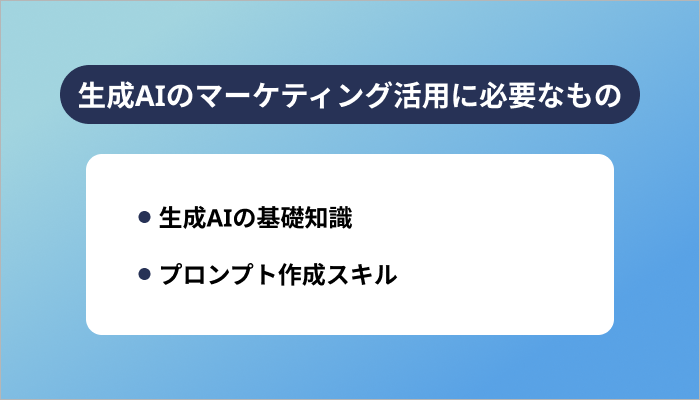 生成AIのマーケティング活用に必要なもの