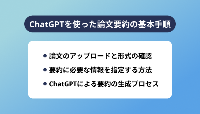 ChatGPTを使った論文要約の基本手順