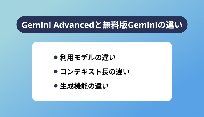 Gemini Advancedと無料版Geminiの違い