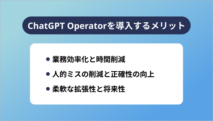 ChatGPT Operatorを導入するメリット