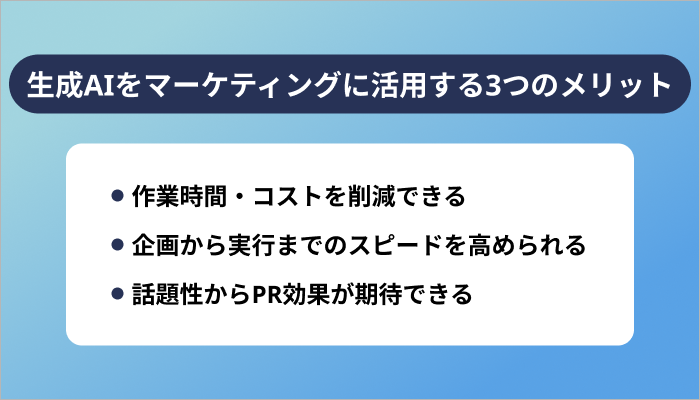 生成AIをマーケティングに活用する3つのメリット