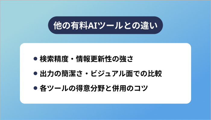 他の有料AIツールとの違い(ChatGPT Plus・Claude Proなど)