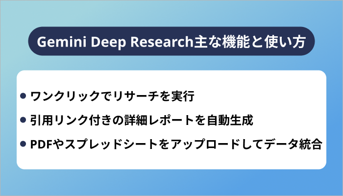Gemini Deep Research主な機能と使い方