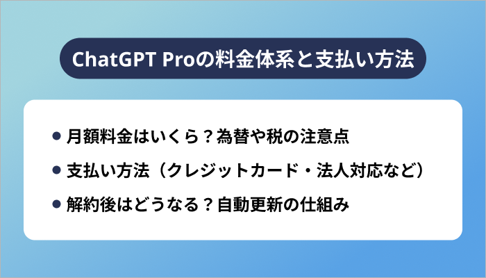 ChatGPT Proの料金体系と支払い方法