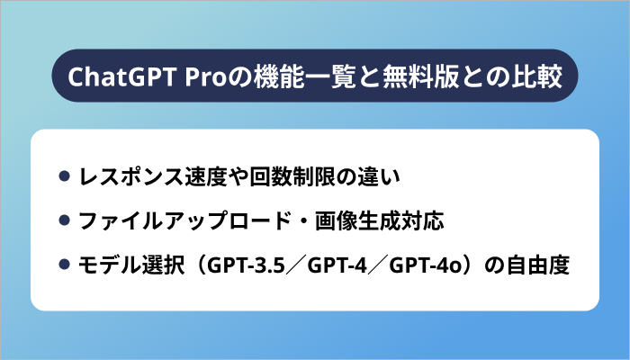 ChatGPT Proの機能一覧と無料版との比較