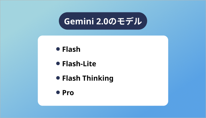 Gemini 2.0のモデル