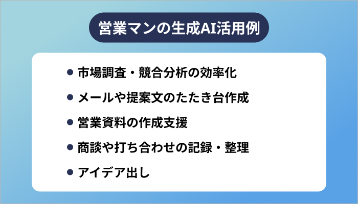 営業マンの生成AI活用例