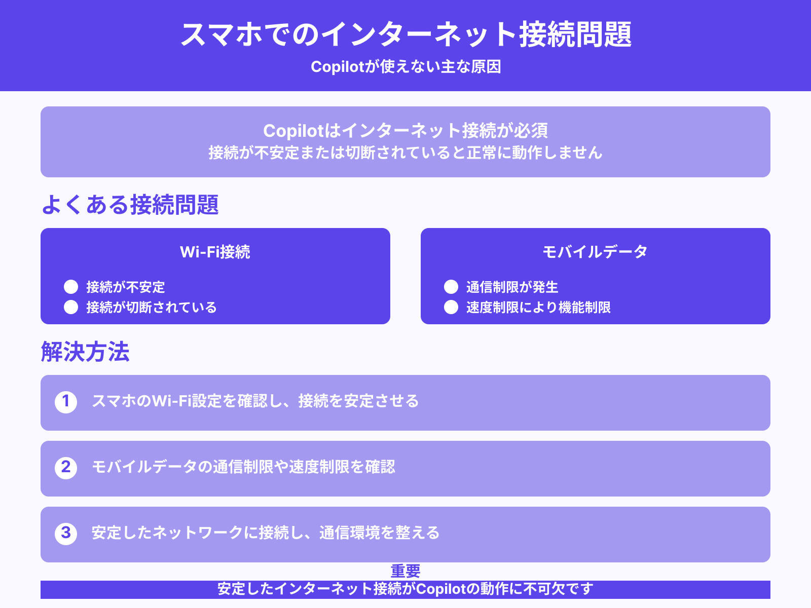 インターネット接続の問題